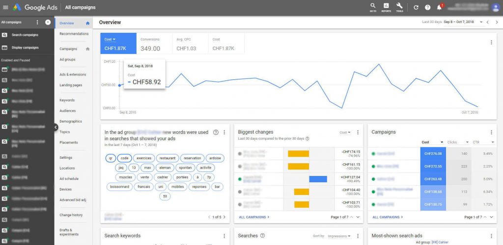 google ads
