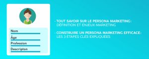 persona marketing