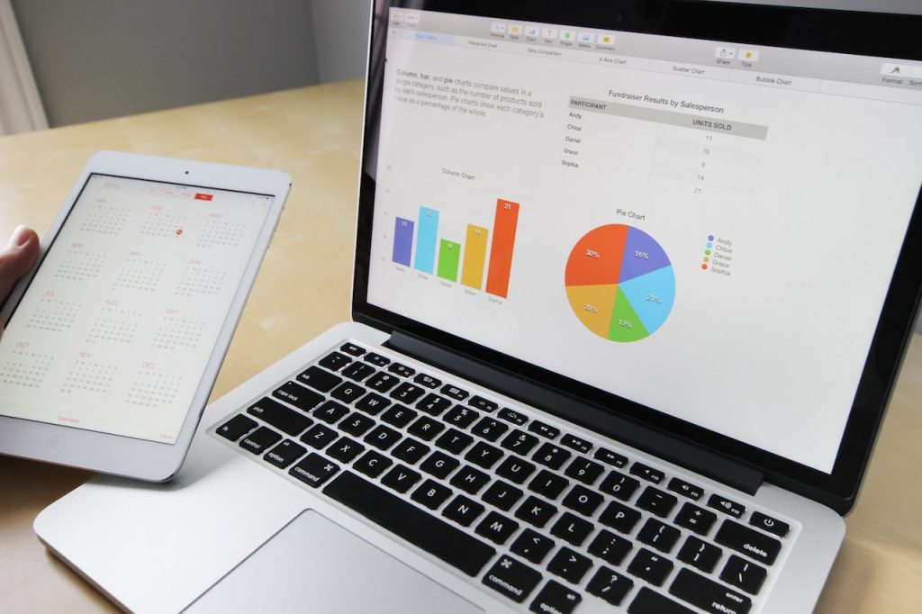 higher conversion rate